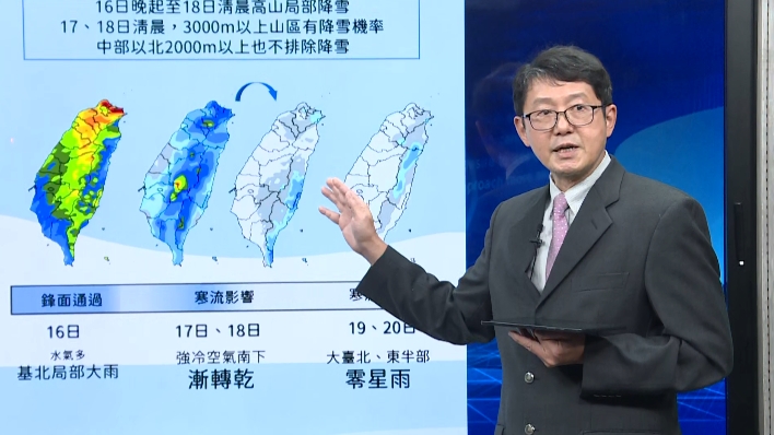 週末冷吱吱！平地最低溫恐下探5度 高山最可能下雪...