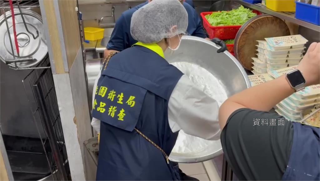 上野烤肉飯食安事件 檢體驗出金黃色葡萄球菌