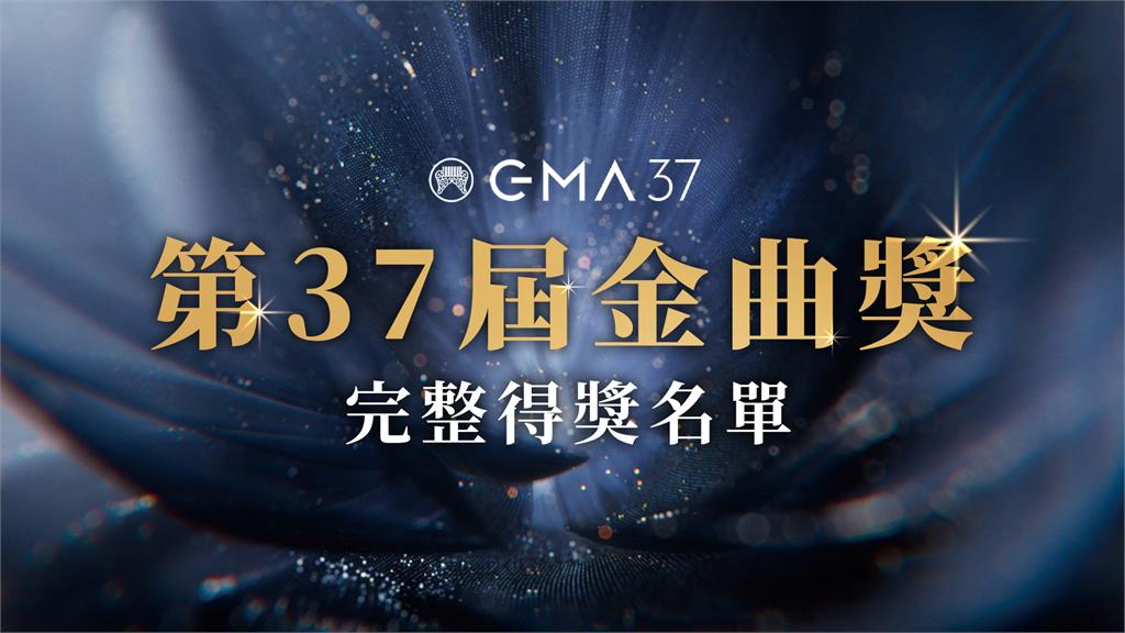 金曲37得獎名單／張震嶽、蔡依林奪歌王歌后 各包攬3大獎成雙贏家