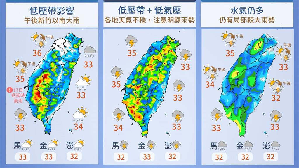 受低壓帶環境影響...下週全台溼答答又悶熱 「這3天」雨勢最猛