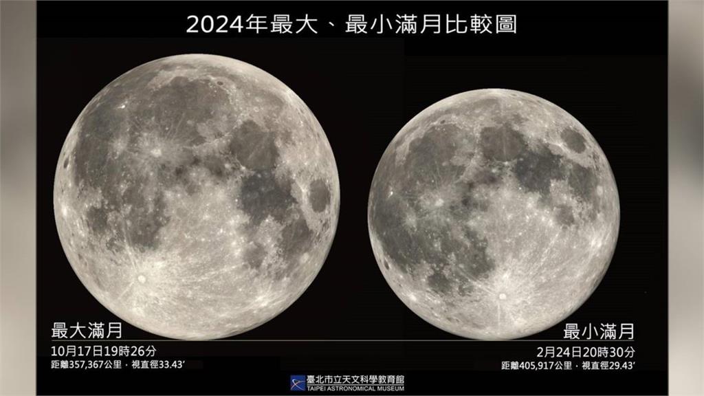 今年最大滿月將於今晚19：26登場。圖／翻攝自臺北市立天文科學教育館