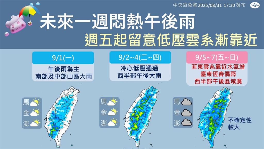 氣象署公布未來一週天氣。圖／翻攝自Facebook@報天氣 - 中央氣象署