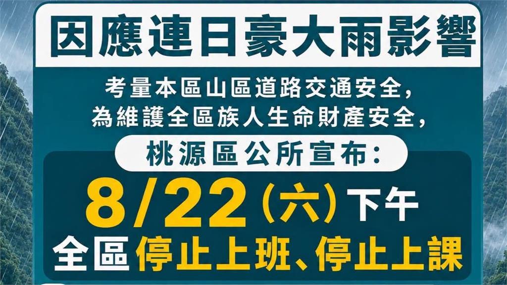 連日豪大雨影響！高雄桃源區今下午停班課