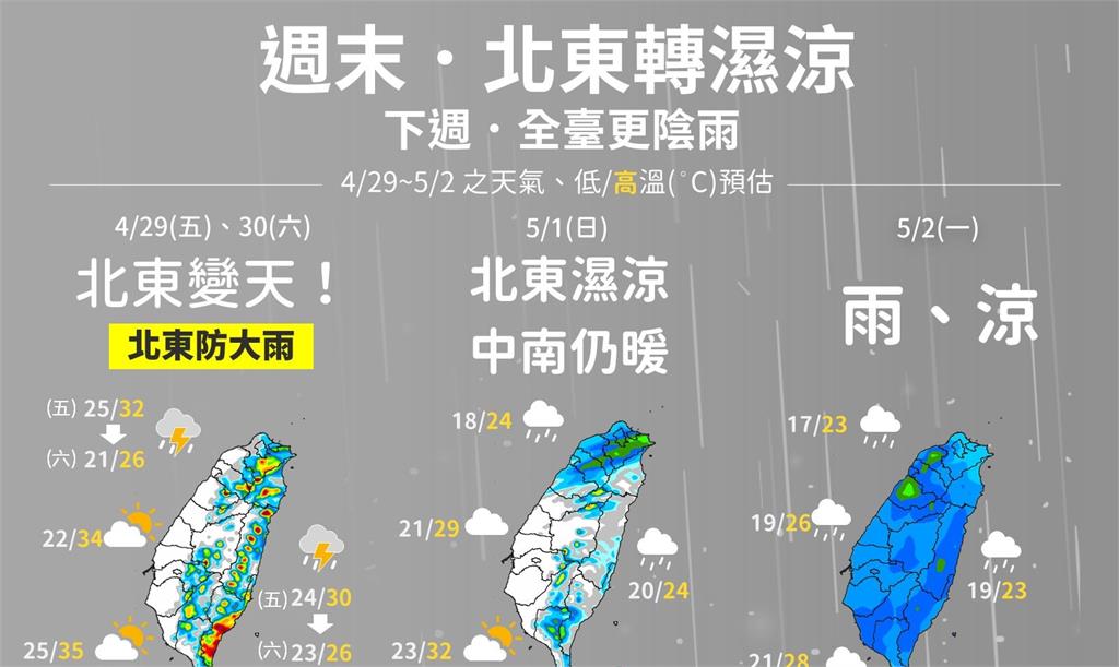 中央氣象局說明週末三天天氣。圖／翻攝自FB@報天氣 - 中央氣象局
