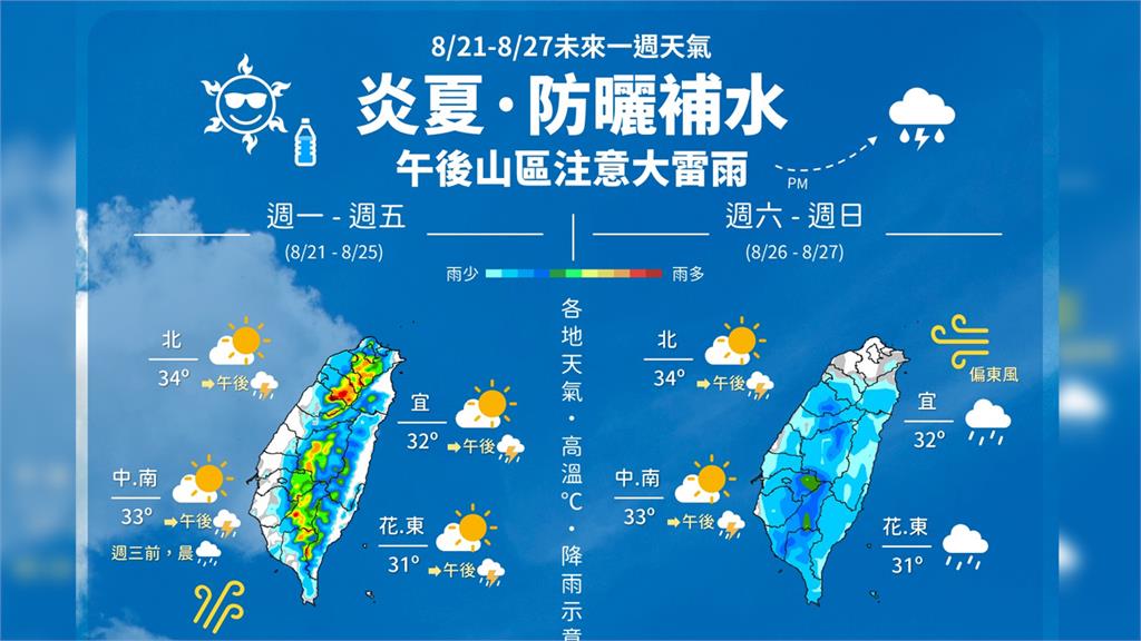 氣象局未來一週天氣預報。圖／翻攝自Facebook@報天氣 - 中央氣象局