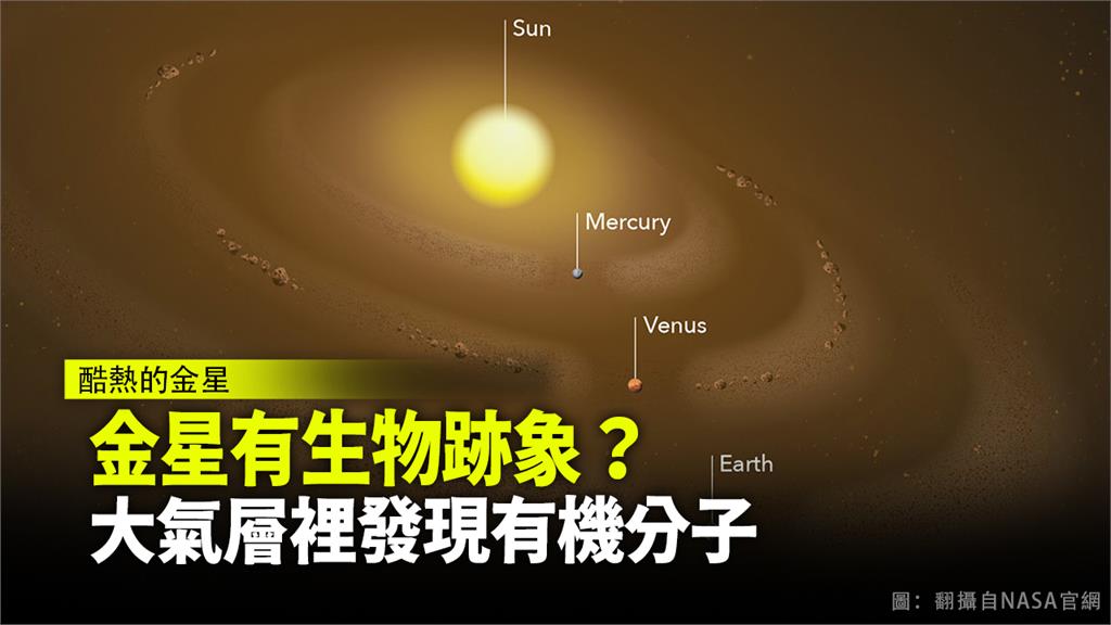 科學家發現金星可能有生物存在的跡象。圖：翻攝自NASA官網