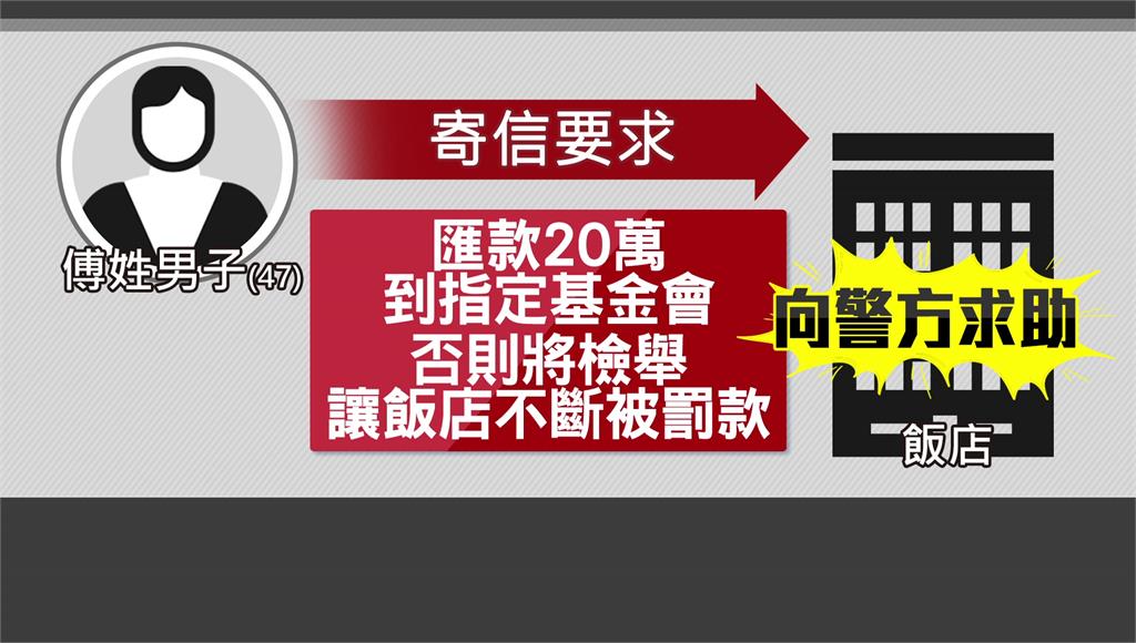 獨／飯店祭「疫苗黃卡住宿優惠」疑觸法 男子逼匯2...