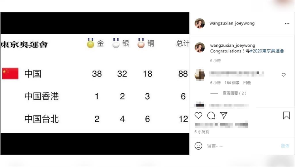 台灣女星王祖賢在Instagram上PO出一張東奧成績表，上面列出中國、中國香港、中國台北。圖／翻攝自IG@ wangzuxian_joeywong