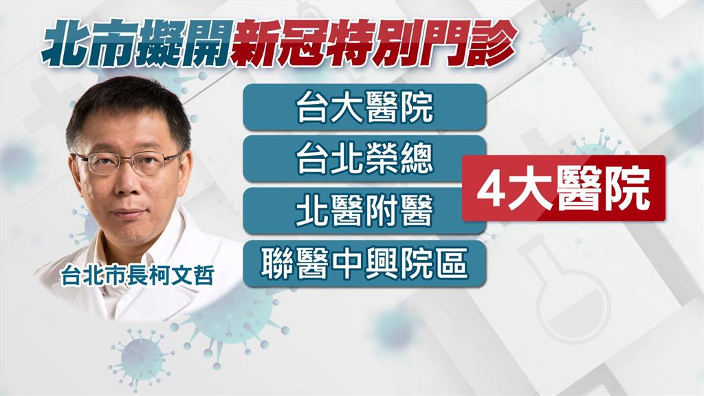 台北市將推出新冠肺炎長期追蹤特別門診。圖／台視新聞
