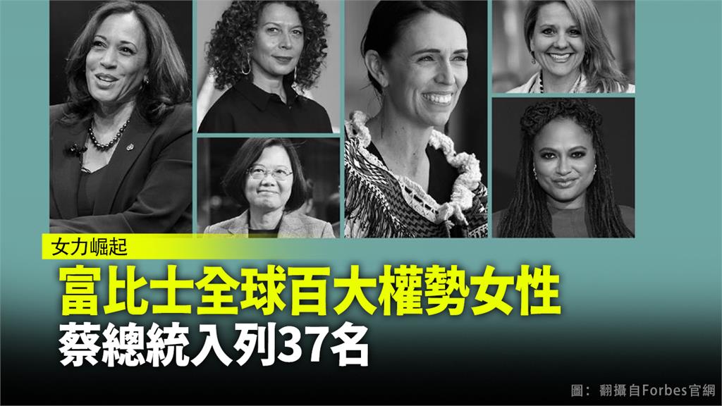 蔡英文名列富比士2020年「全球百大最有權勢女性」第37名。圖：翻攝自富比士官網