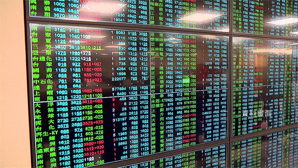 台股勁揚365點後平盤震盪 台積電漲15元至1880元