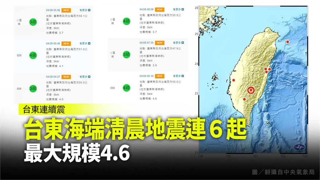 台東海端清晨發生6起地震  最大規模4.6。圖／翻攝自中央氣象局