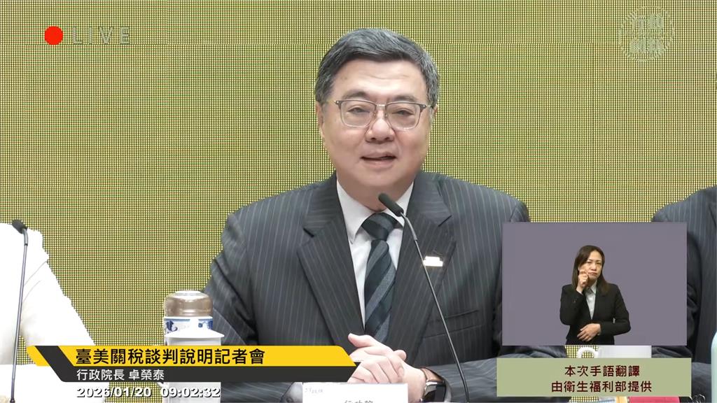 台美關稅拍板 卓揆澄清企業投資、政府信保不同：寫成5000億是錯的
