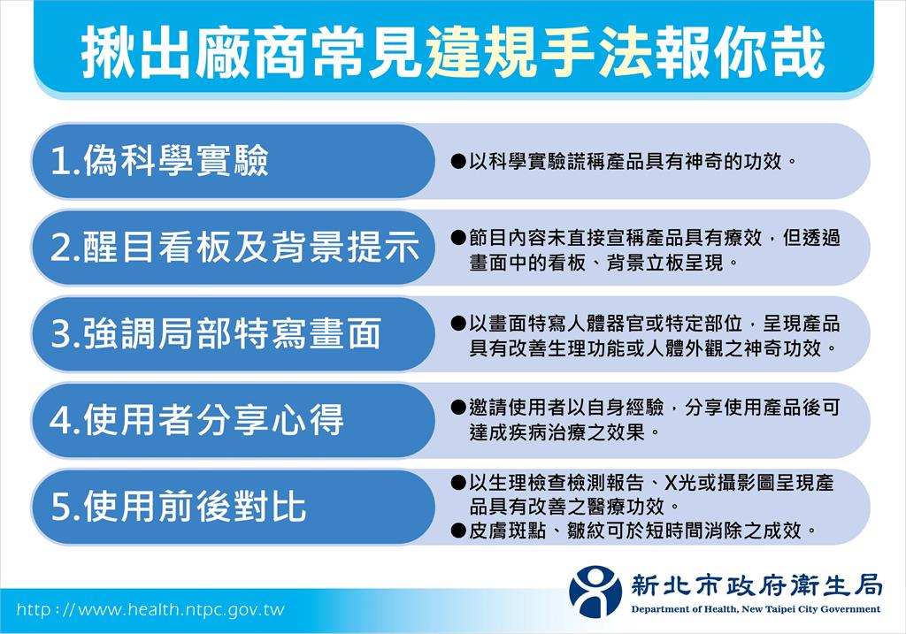 膨風廣告現原形！新北開鍘逾6仟萬！