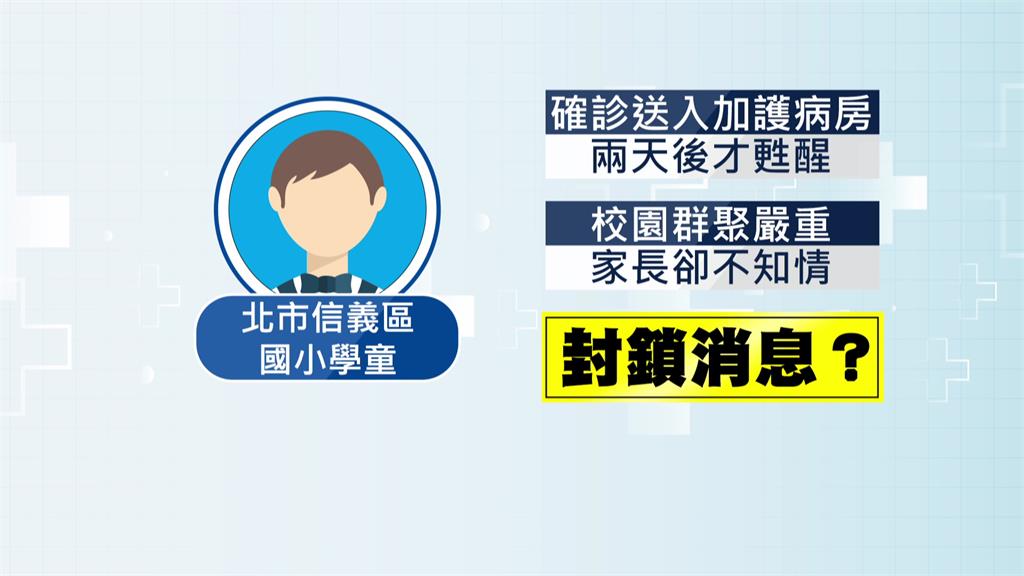 確診童「送加護病房」無人知？家長控校方封鎖消息