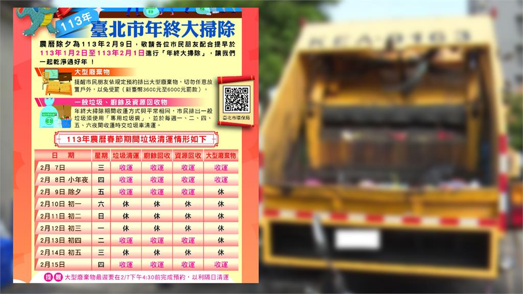 台北市春節垃圾清運時間出爐。圖／台視新聞（資料畫面）、北市環保局提供