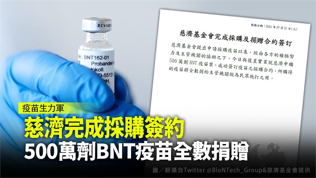 慈濟成功簽約500萬劑BNT疫苗。圖／翻攝自Twitter @BioNTech_Group&慈濟基金會提供