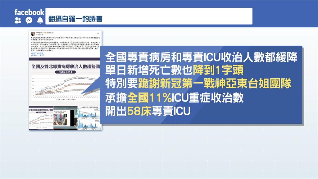 亞東醫院收治11%重症！羅一鈞跪謝醫護：請收下我...