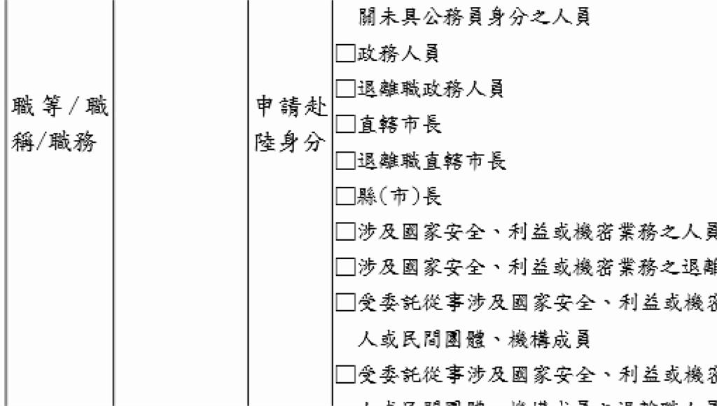 特定公務員飛中國 事前申請、事後須通報