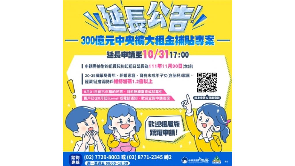 租金補貼期限延長至10月31日。圖／內政部營建署官網