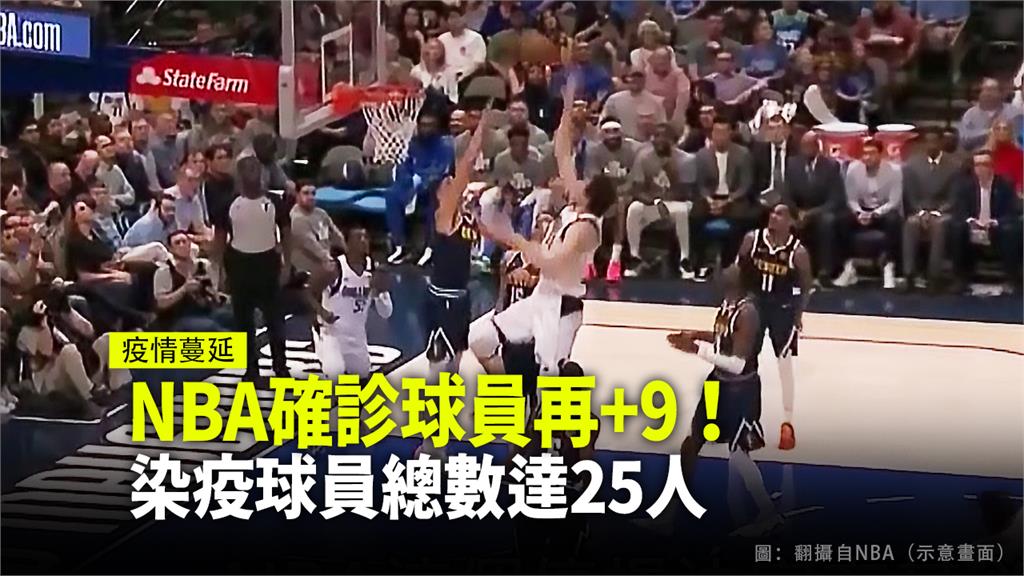 NBA預計在台灣時間7月31日，於佛羅里達州奧蘭多迪士尼世界復賽。圖：翻攝自NBA Twitter