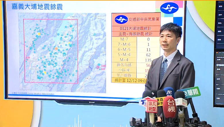 南部一晚連4震！嘉義、高雄、台南震度4級 氣象署：後續需留意小地震