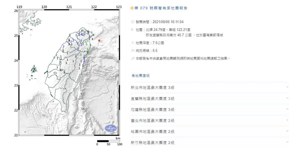 16:11發生規模5.5地震 未來1週不排除還有...