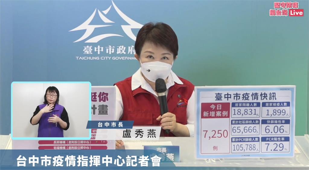 台中暖心篩劑支持計畫，盧秀燕表示，托嬰等8大類2.5萬人受惠。圖／台中市府提供