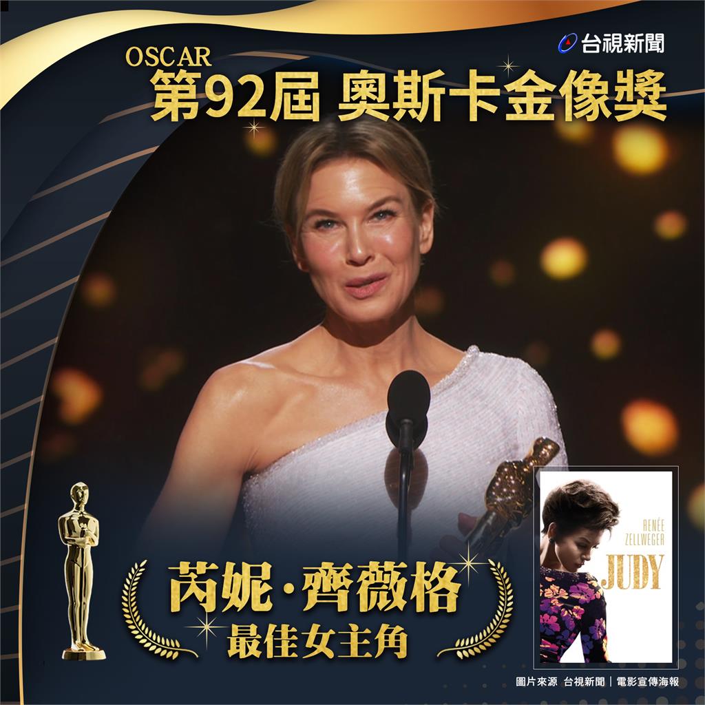 芮妮齊薇格以電影《茱蒂》獲得本屆奧斯卡最佳女主角獎　圖：台視新聞