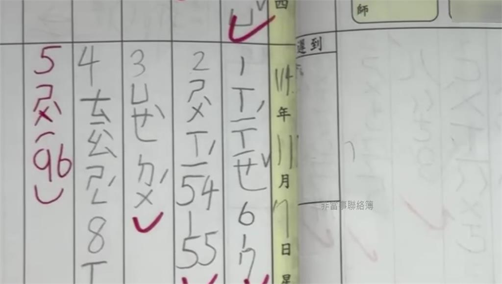 警要查國小生期中考成績！家長疑孩成績遭師塗改.校方怒告毀謗
