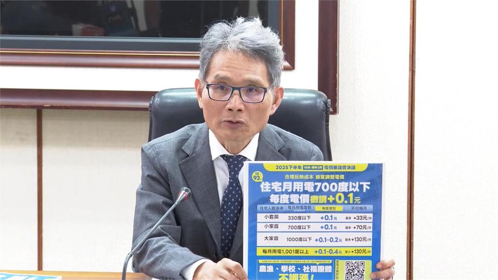 10月電價平均調漲0.71％，民生用電全面微調。圖／台視新聞