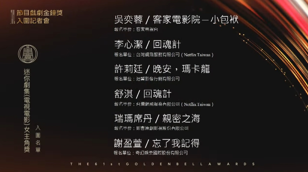 金鐘61／視帝視后入圍出爐！舒淇.李心潔「網內互打」對決謝盈萱