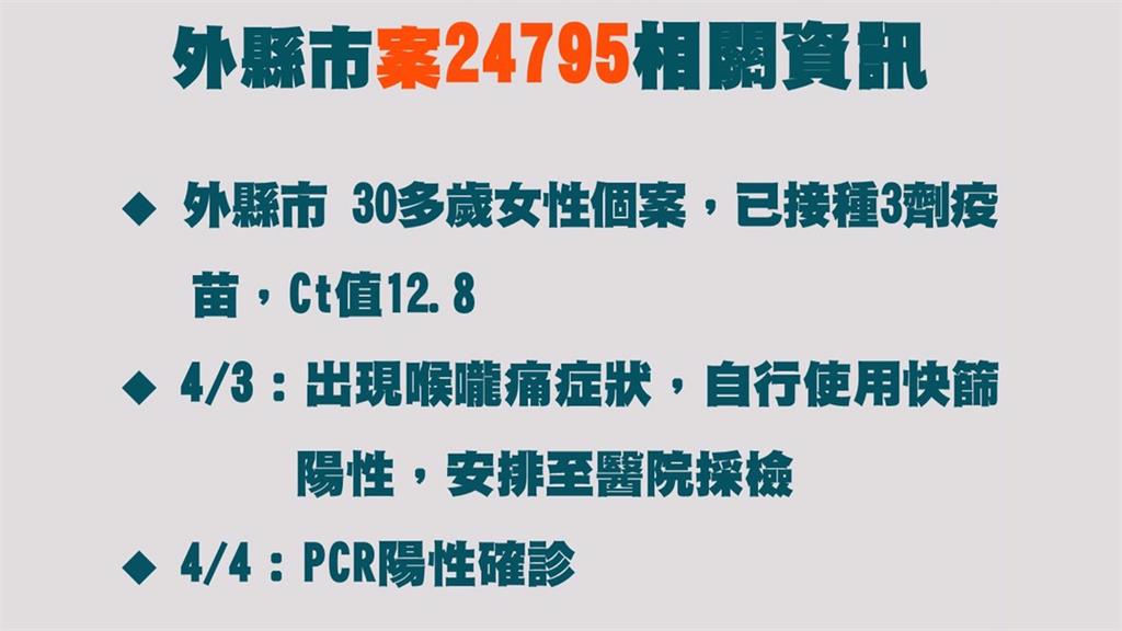 台南市公布外縣市個案24795足跡。圖／台南市政府提供