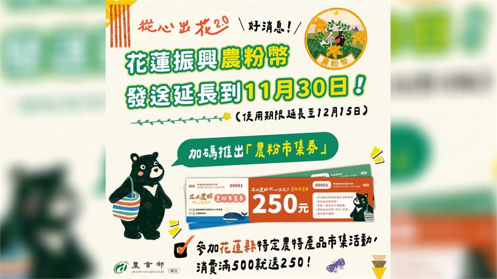 畫連農粉避宣布延長至11／30，並加碼推出農粉市集券。圖／翻攝自Facebook@花蓮市農會