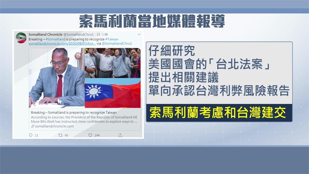 索馬利蘭考慮與台灣建交。圖：台視新聞