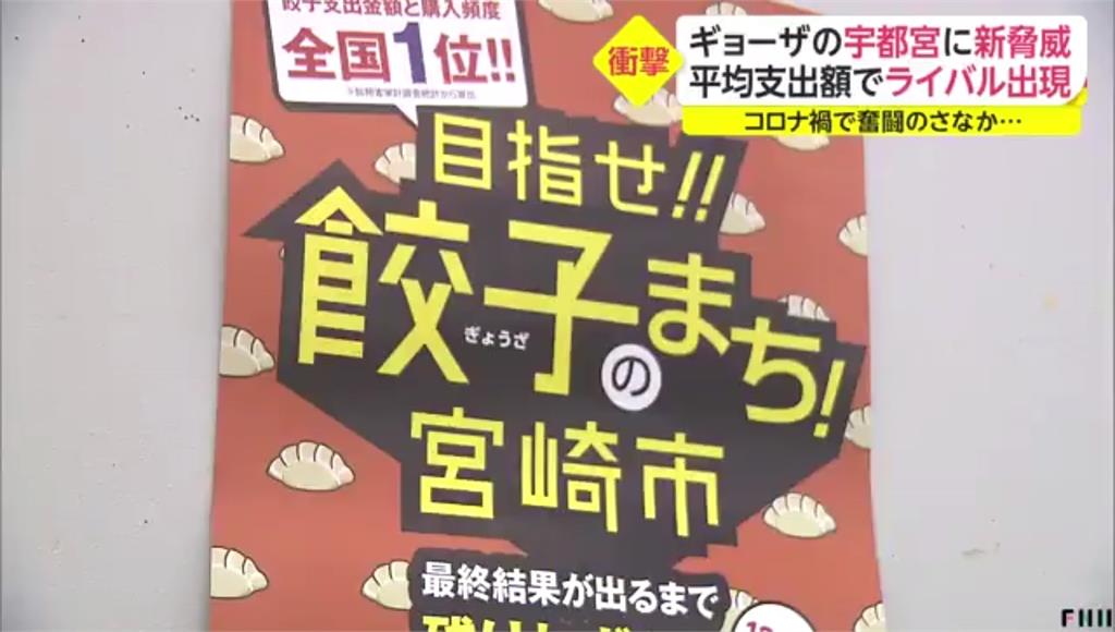 宮崎市打敗宇都宮市，成為日本餃子冠軍城市。圖：翻攝自網路