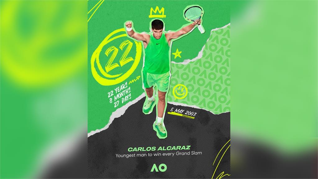 艾卡拉茲首稱霸澳網 史上最年輕生涯全滿貫