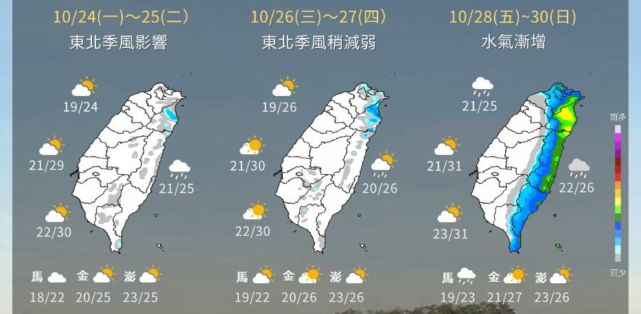 未來一週天氣出爐。圖／翻攝自Facebook@CWB.TW