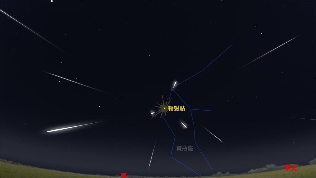 寶瓶座η流星雨登場！5/6極大期最佳觀賞時段曝