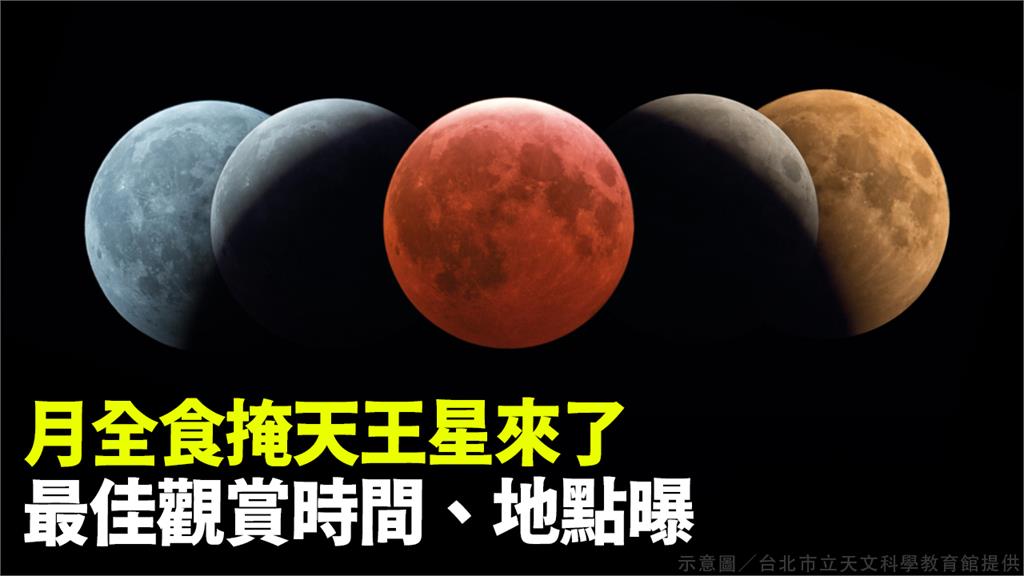 氣象局說明月食時程及各地賞月指數。示意圖／台北市立天文科學教育館提供
