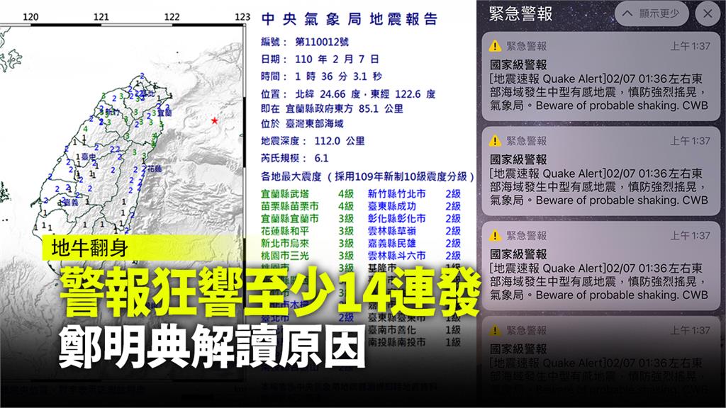 地震警報狂響至少14連發 鄭明典解讀原因