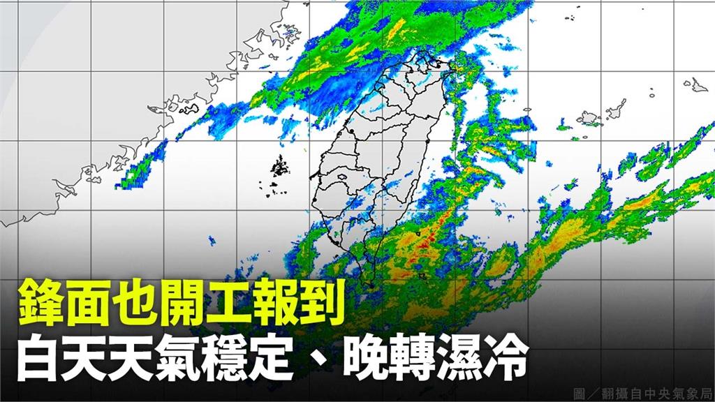 今天白天溫度回升，尤其北臺灣較明顯。圖／台視新聞（資料畫面）