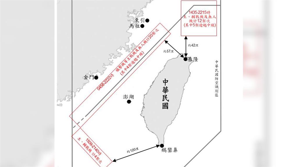國防部公布共軍進入台海周邊空域活動示意圖。圖／翻攝自國防部