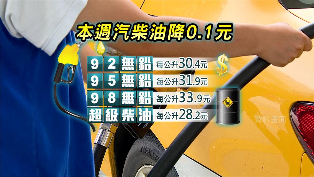 中油宣布，明起汽、柴油調降0.1元。圖／台視新聞