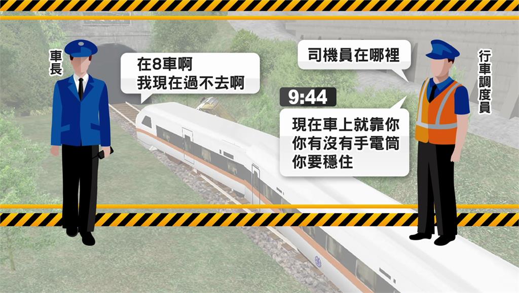 太魯閣號出軌調查　公布通聯記錄、點出台鐵6大缺失