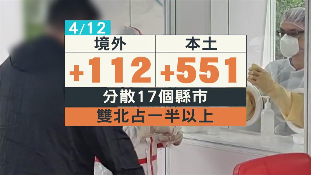 12日本土確診新增551例。圖／台視新聞