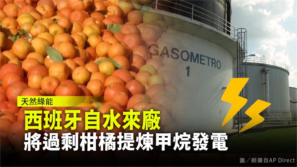 西班牙自水來廠 將過剩柑橘提煉甲烷發電。合成圖／翻攝自AP Direct