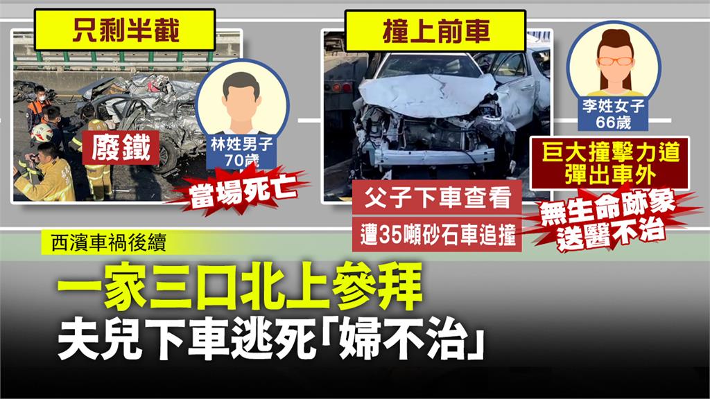 台61線西濱快速道路發生連環車禍。圖：台視新聞
