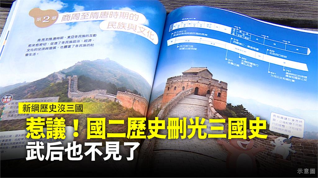 108課綱新上路，原定課綱裡的「中國史」被改為「東亞史」。圖：台視新聞