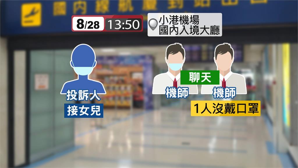 機師航廈內「無罩聊天」 民眾看傻：哪來自信